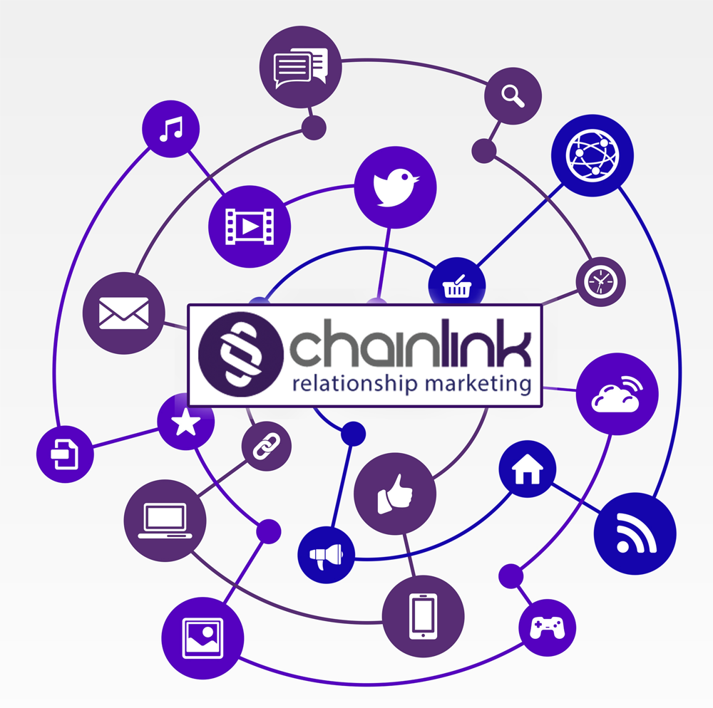 Chainlink Digital Marketing Strategy