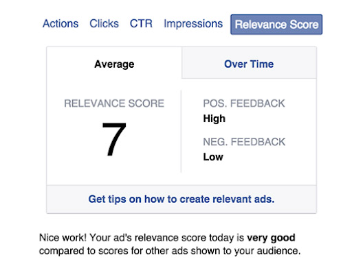 Facebook Ads Relevance Score Example - Chainlink Relationship Marketing