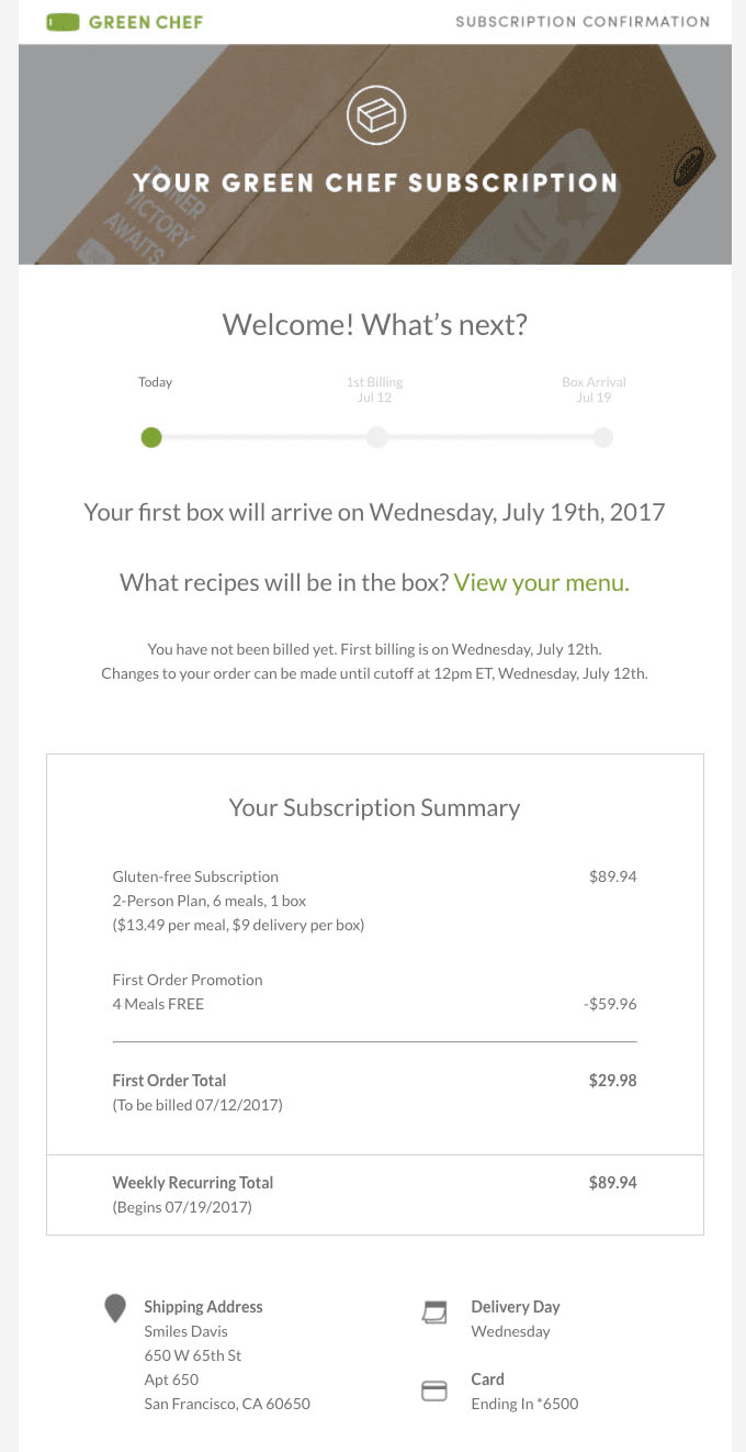  Transactional Emails - Subscription Email -  Green Chef