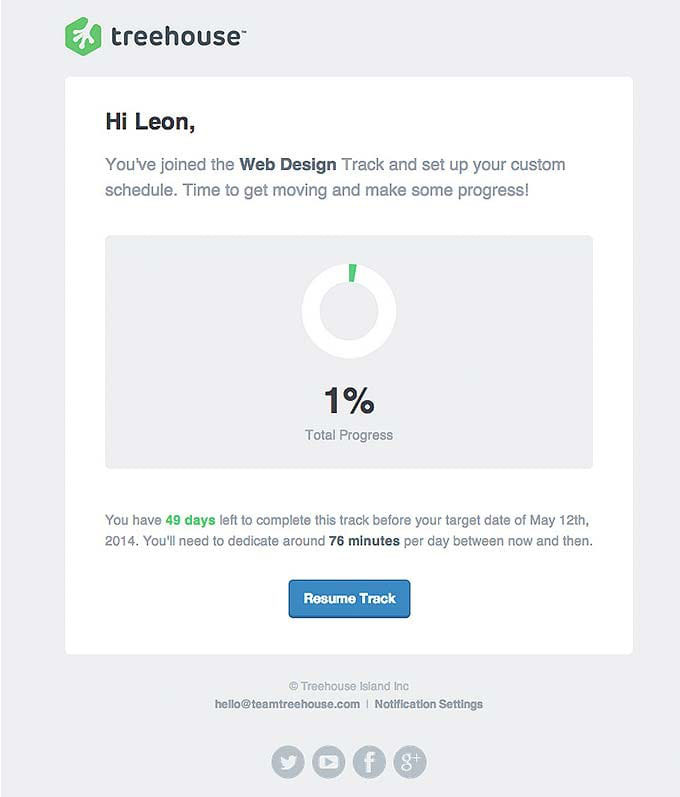 Behavioral Emails - Customer Retention Email - Treehouse