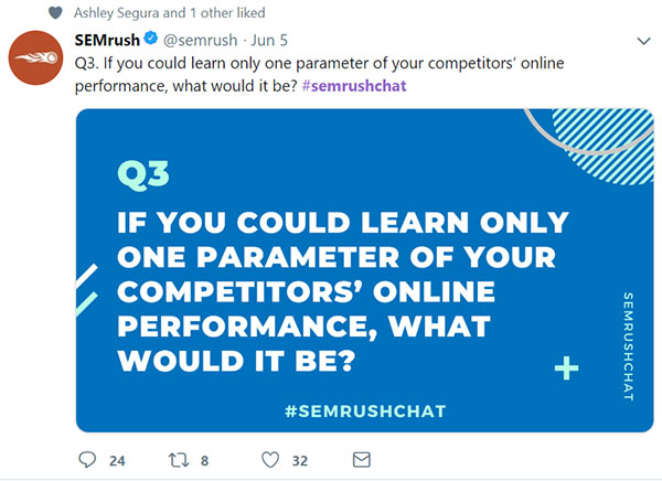 Twitter Chat Chainlink Relationship Marketing