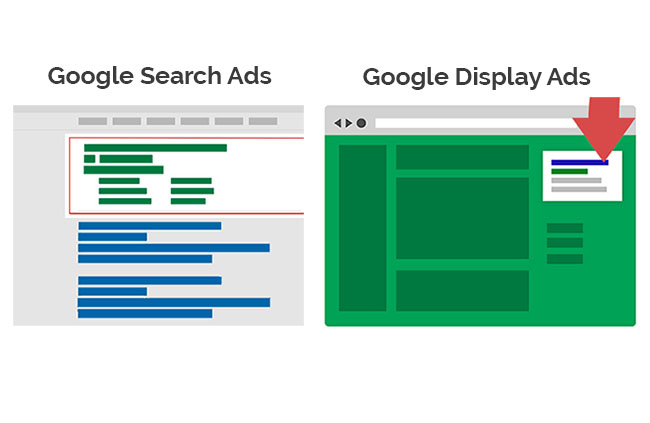 Google Search Ads and Display Ads 2019 Image - Chainlink Marketing