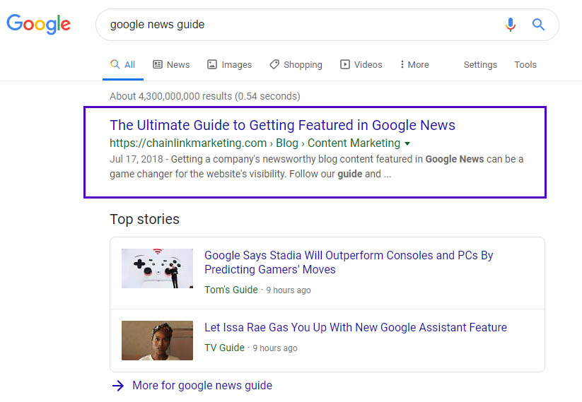 Content that is Newsworthy - Chainlink Google News Guide