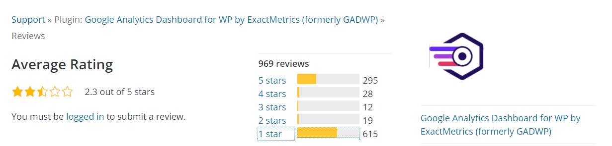 ExactMetrics 1 Star Reviews - Google Analytics WordPress Plugin Update